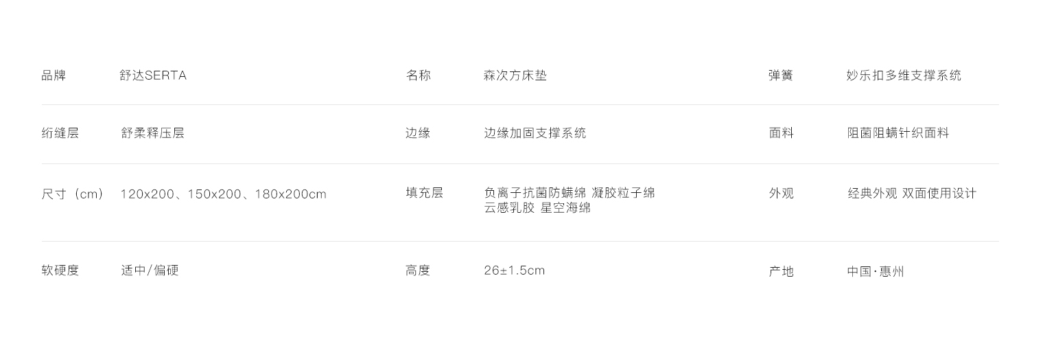 列表层-森次方.jpg