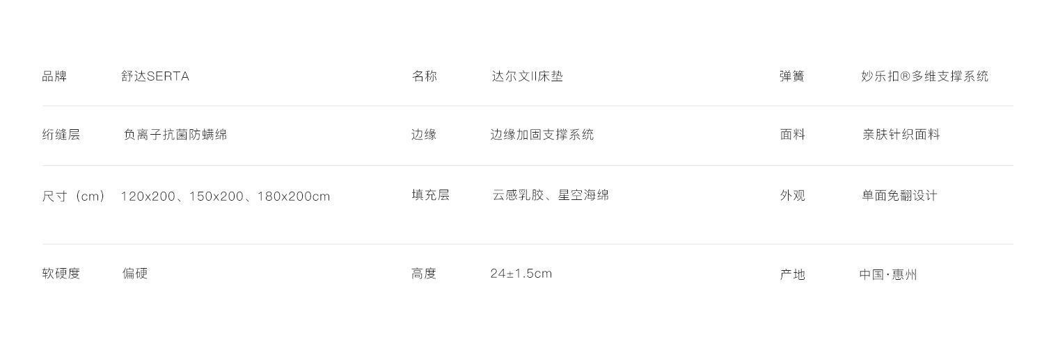 列表层-达尔文II.jpg