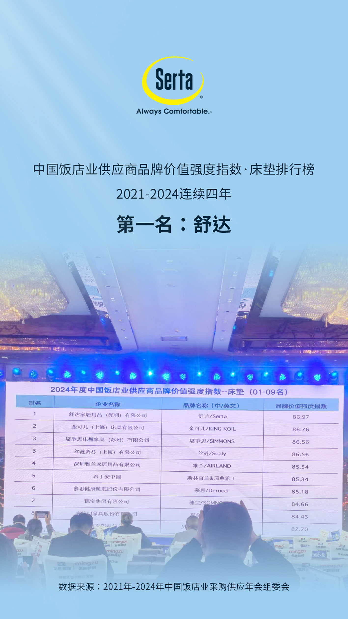 海报-4年第一.jpg